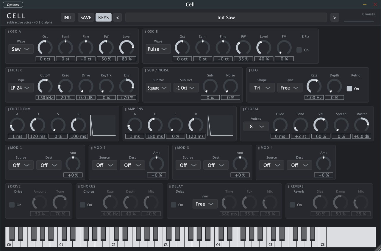The Cell plugin interface
