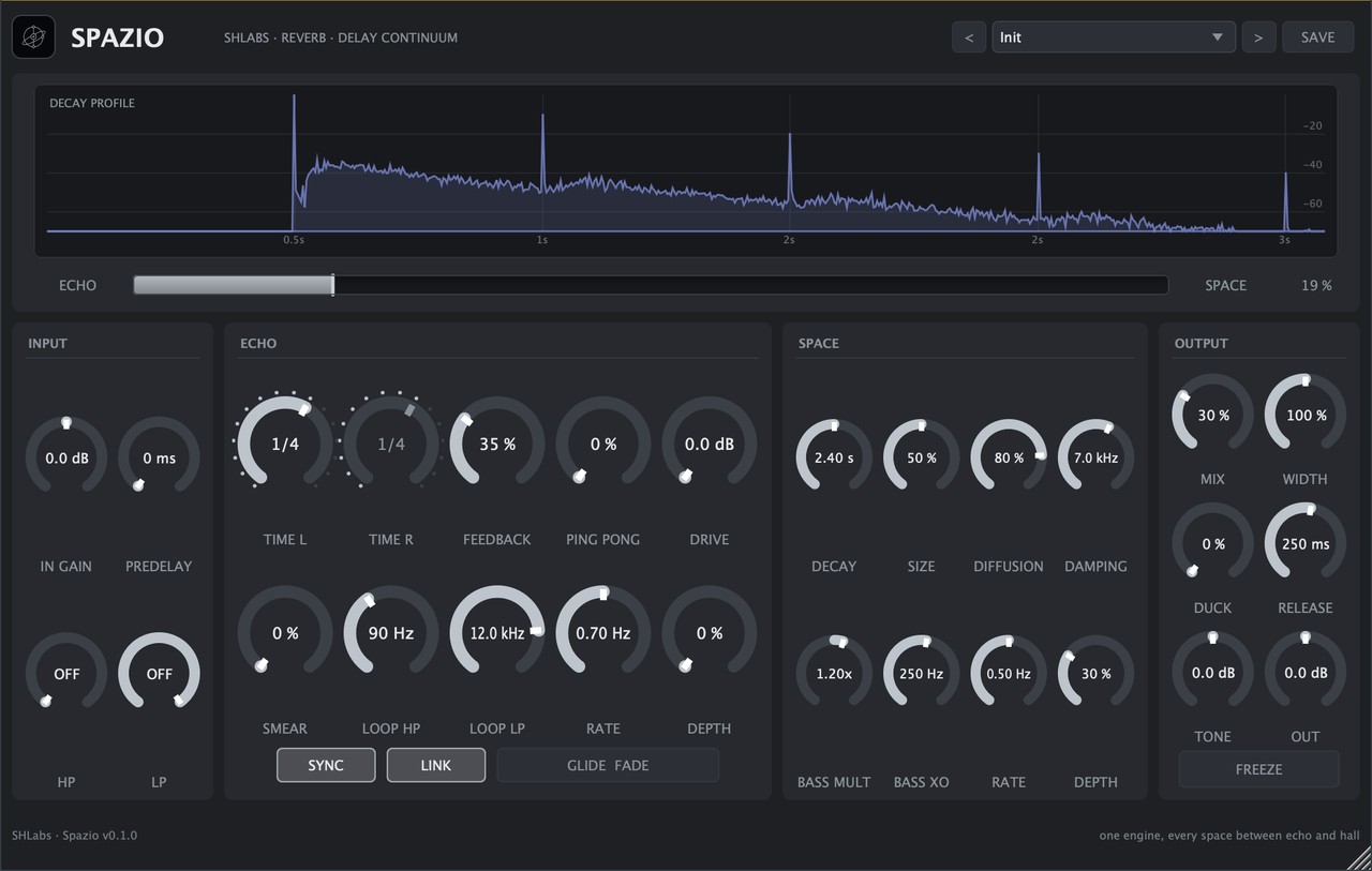 The Spazio plugin interface
