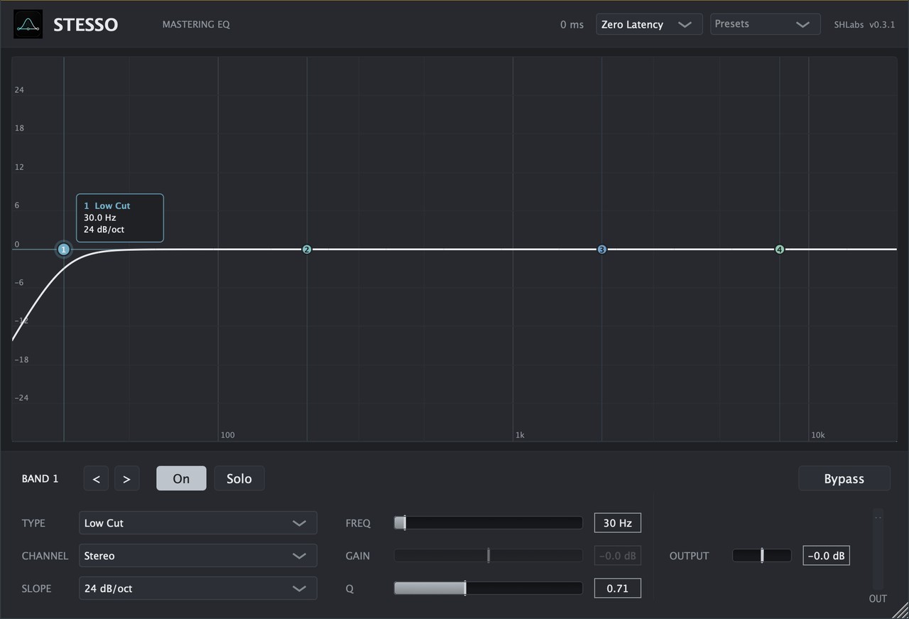 The Stesso plugin interface